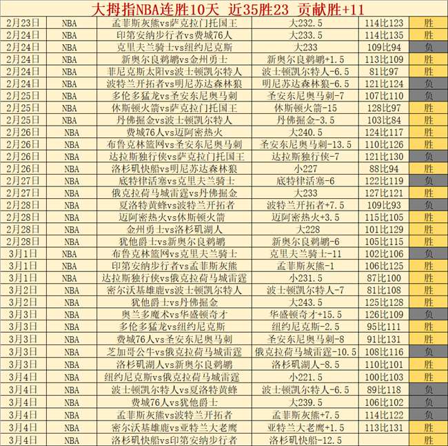 队主帅,频繁来华赛,事裁判争议,NG体育官网,NG,SPORTS,NG体育中国官网,NG,Sports体育平台,NG体育服务
