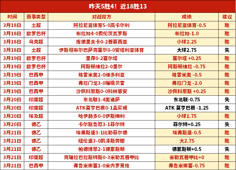 大乐透期号,专家质合分,析推荐,NG体育官网,NG,SPORTS,NG体育中国官网,NG,Sports体育平台,NG体育服务