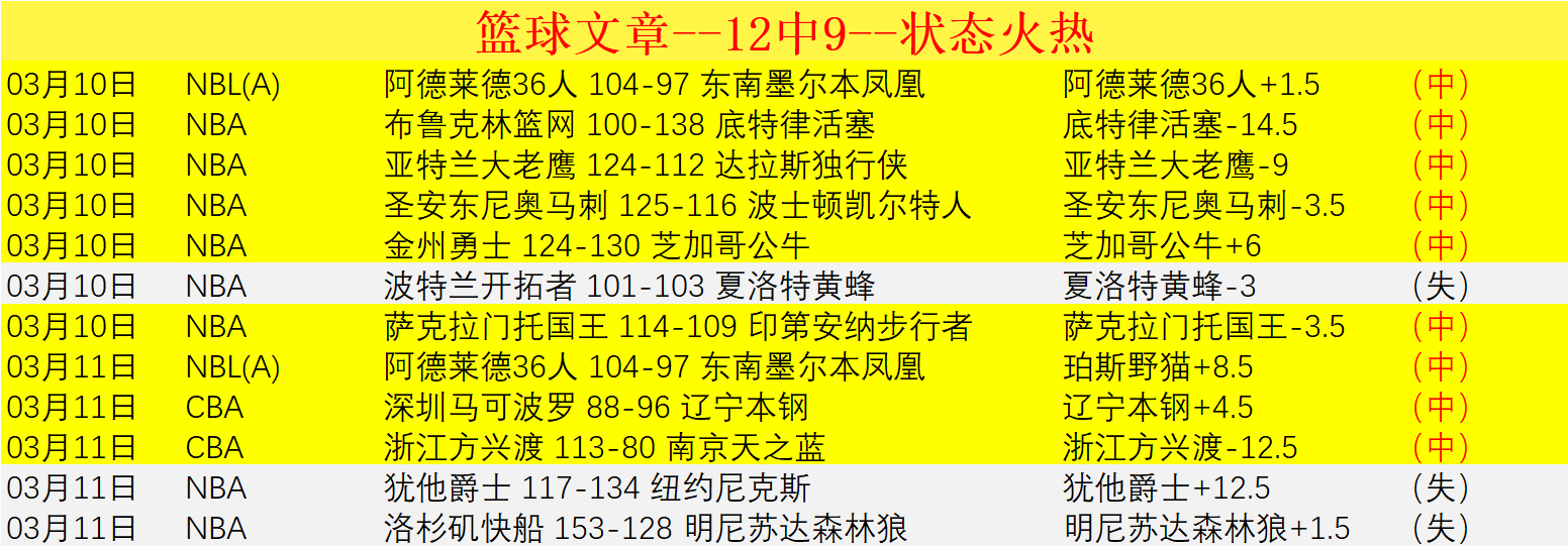 守望先锋联,动尼尔,雾子出演,NG体育官网,NG,SPORTS,NG体育中国官网,NG,Sports体育平台,NG体育服务