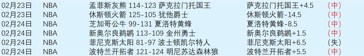 国青力争打,年困局,全力冲刺世,NG体育官网,NG,SPORTS,NG体育中国官网,NG,Sports体育平台,NG体育服务
