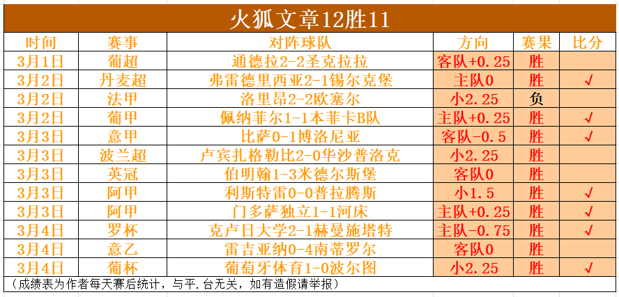 中国足球债,务危机再现,顶峰,NG体育官网,NG,SPORTS,NG体育中国官网,NG,Sports体育平台,NG体育服务