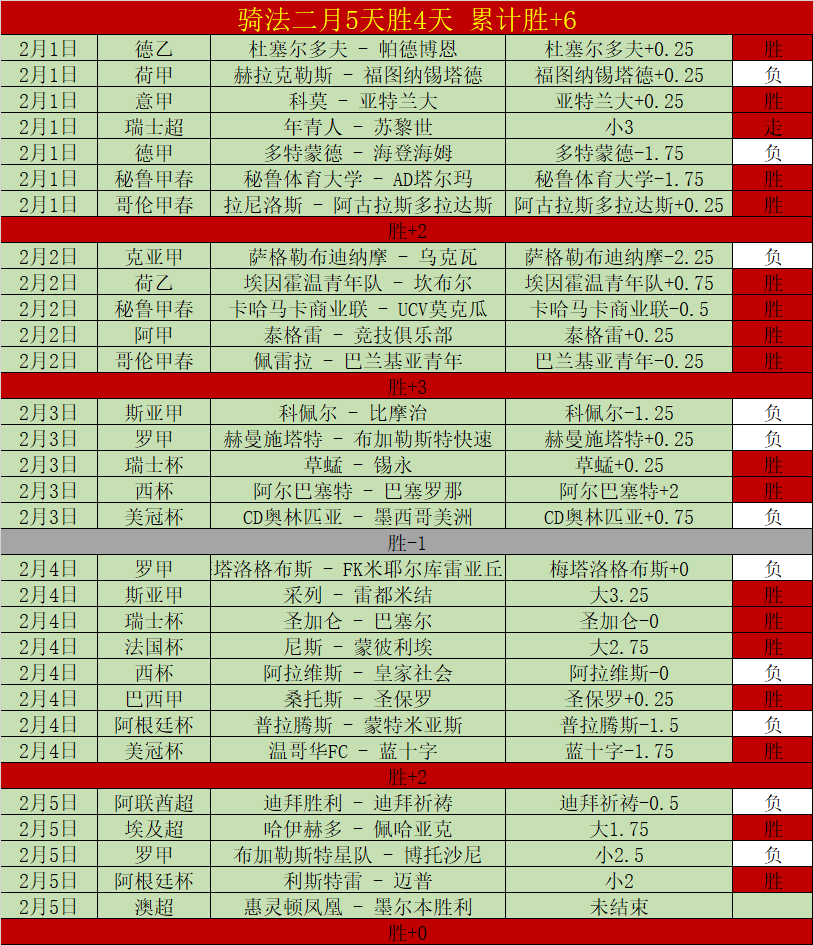 红牛在克洛,普带领下重,焕活力,NG体育官网,NG,SPORTS,NG体育中国官网,NG,Sports体育平台,NG体育服务