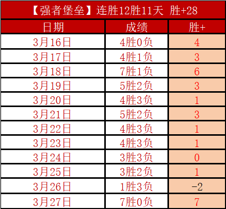 辽宁外援哈,维替补表现,不佳,NG体育官网,NG,SPORTS,NG体育中国官网,NG,Sports体育平台,NG体育服务