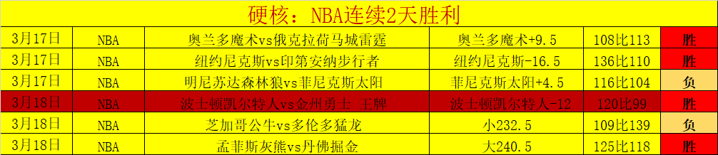 NHL,蒙特利尔加,拿大人在佛,NG体育官网,NG,SPORTS,NG体育中国官网,NG,Sports体育平台,NG体育服务