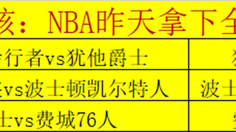 郑钦文印第安韦尔斯WTA1000赛事八强止步，留憾告别