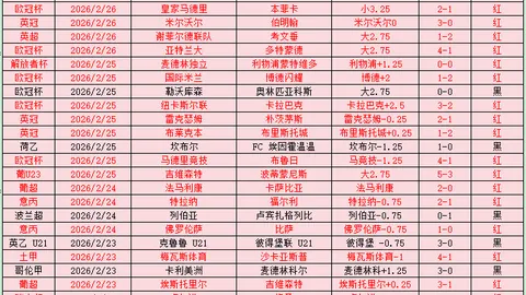 近7战6胜势头强劲，黄蜂对阵鹈鹕，谁将笑到最后？精彩对决，不容错过！