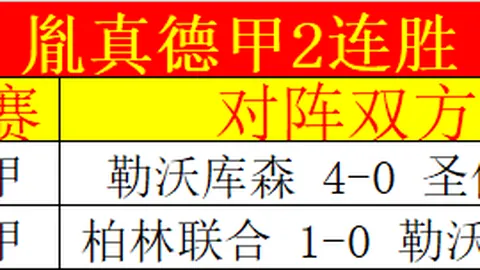 老将闪耀！亚当斯高效输出6分6篮板4助攻2抢断2盖帽，球技经验双全荣膺实至名归