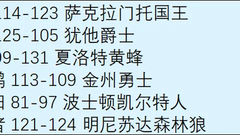 国青力争打破20年困局，全力冲刺世界青年锦标赛！