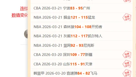 红牛在克洛普带领下重焕活力，穆西亚拉留队利好德甲前景