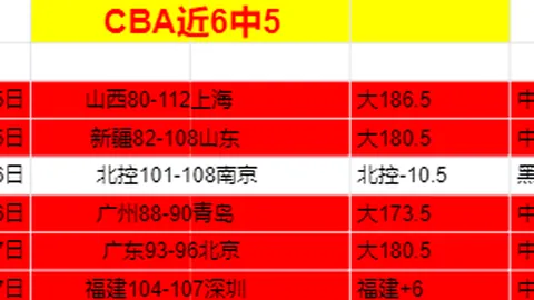 罗德里：罗帅力挺，欧洲顶级中场实至名归，展望未来不断精进