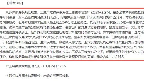 NBA战报：希罗狂砍30分7助攻，热火六将得分20+，力克76人23分优势取胜